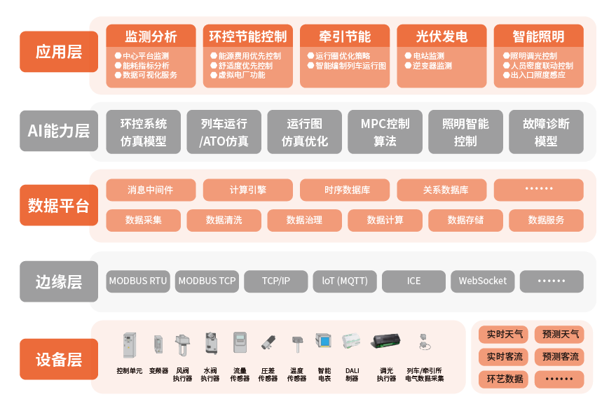 1724047232534454.png 节能-04.png