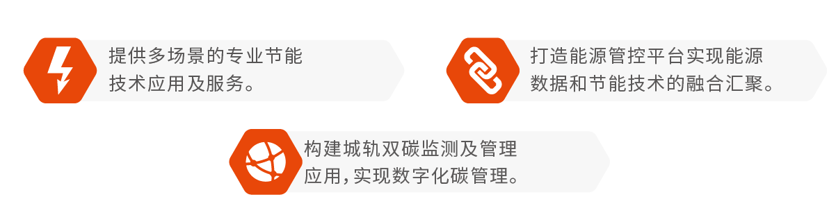 1724047250227465.png 节能-06.png